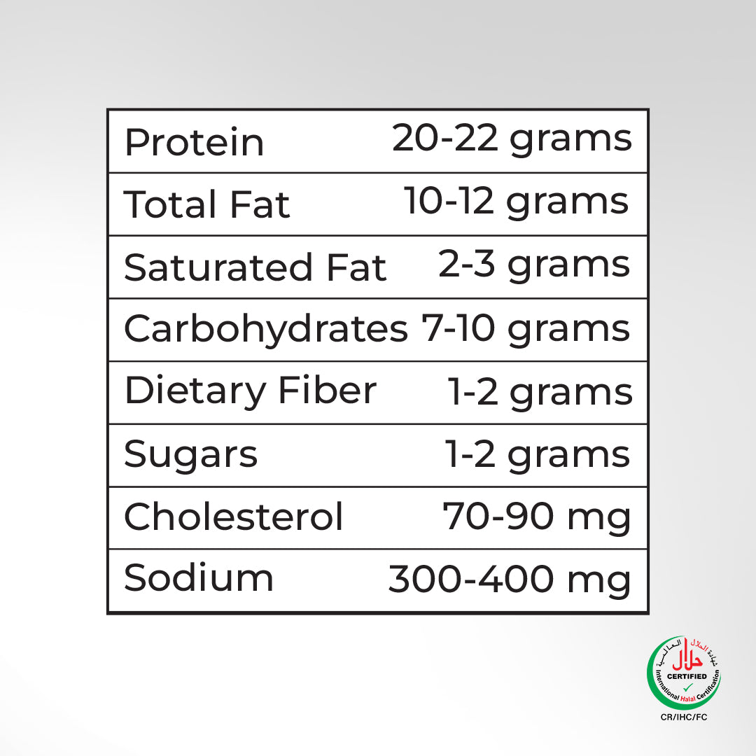 FRESHCOPK’s Chicken Chapli Kebab—55g